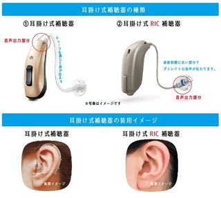 耳掛け式補聴器.JPG